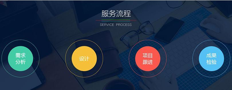 軟件定制開(kāi)發(fā) 構(gòu)建企業(yè)專(zhuān)屬的數(shù)字化解決方案